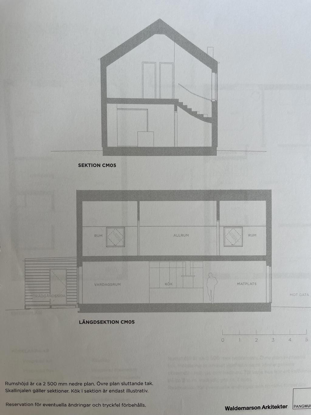 Generös takhöjd;
2,5m på entréplan och full nockhöjd på övre plan.