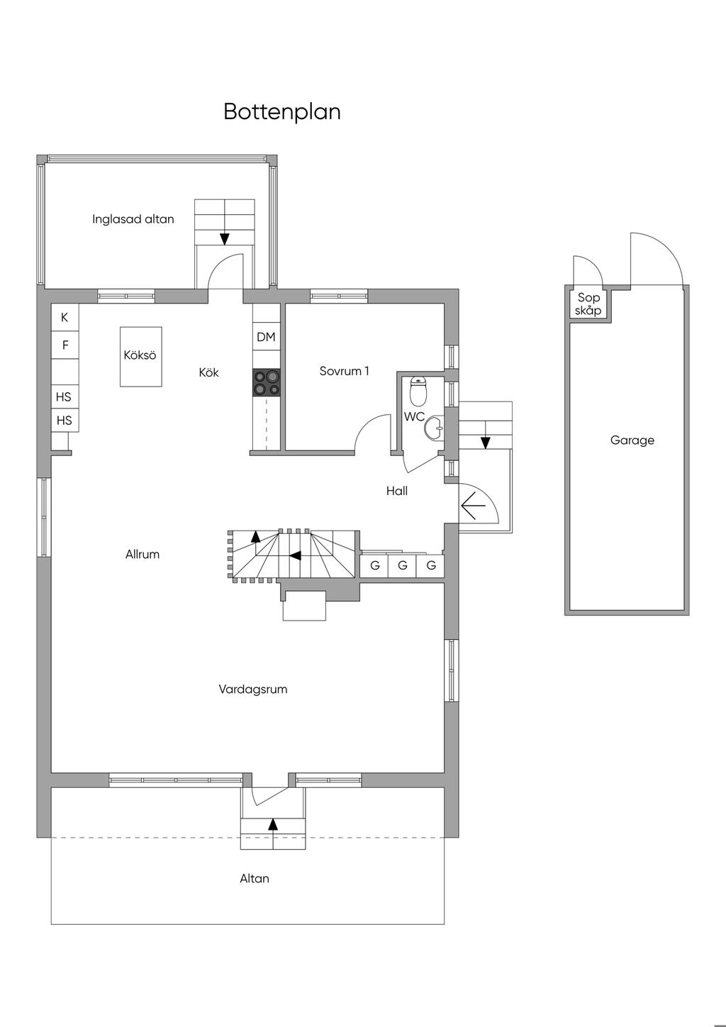 Bottenplan