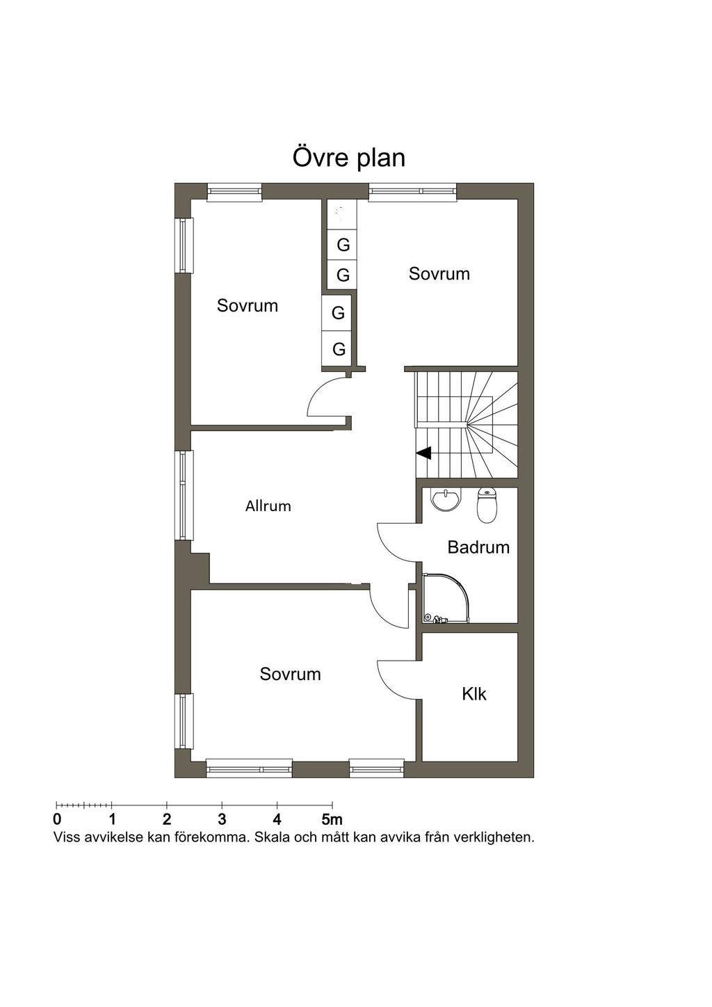 Övre plan